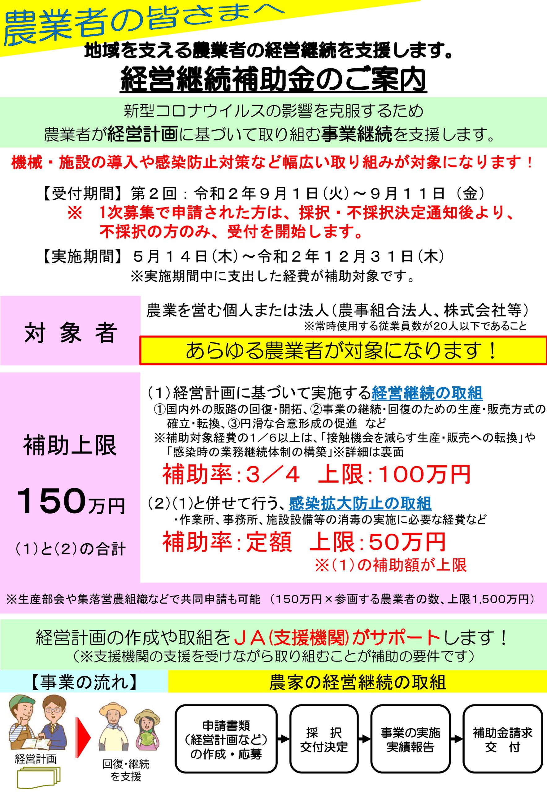 経営継続補助金のご案内 経営継続補助金のご案内